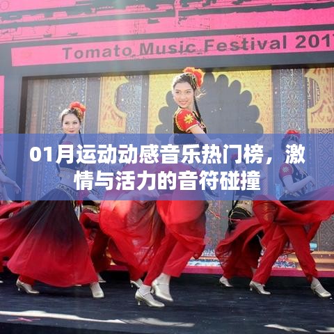 01月運(yùn)動動感音樂熱門榜，音符碰撞激情與活力
