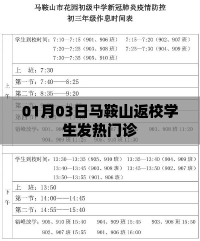 馬鞍山返校學(xué)生發(fā)熱門診最新動(dòng)態(tài)，01月03日更新