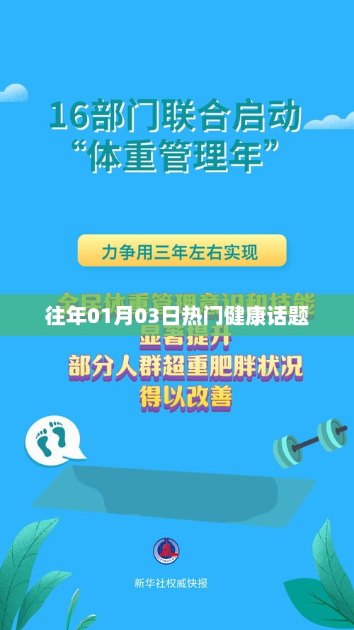 健康熱點話題聚焦，歷年一月三日熱議盤點