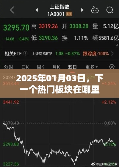 下一個(gè)熱門(mén)板塊預(yù)測(cè)，聚焦2025年行業(yè)趨勢(shì)