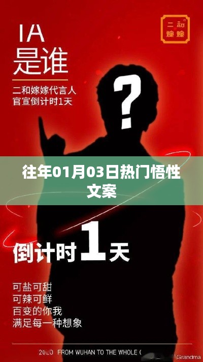 精選熱門(mén)悟性文案回顧，開(kāi)啟智慧之門(mén)