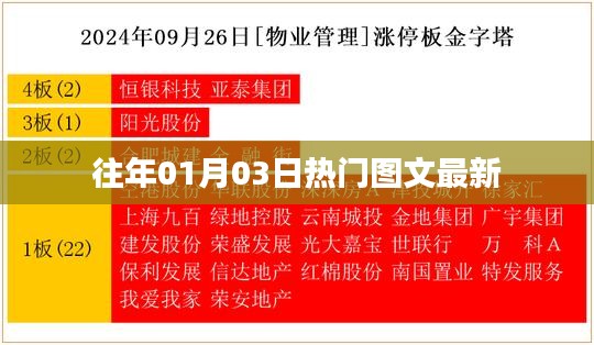 精選熱門圖文，歷年元旦前后的熱點(diǎn)回顧
