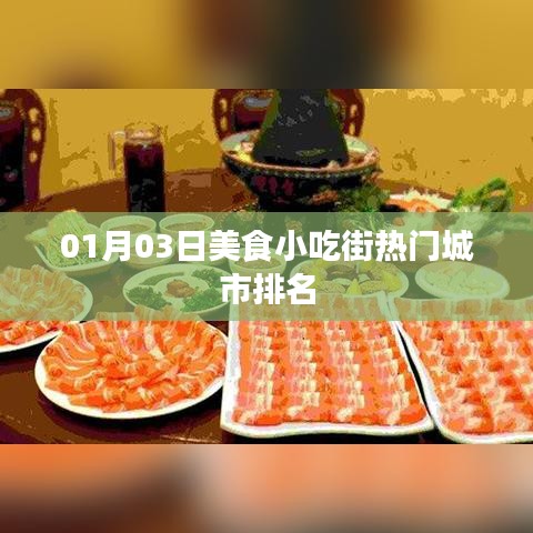 美食小吃街熱門城市排名揭曉，一睹風采