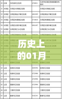 觀往知來(lái) 第4頁(yè)
