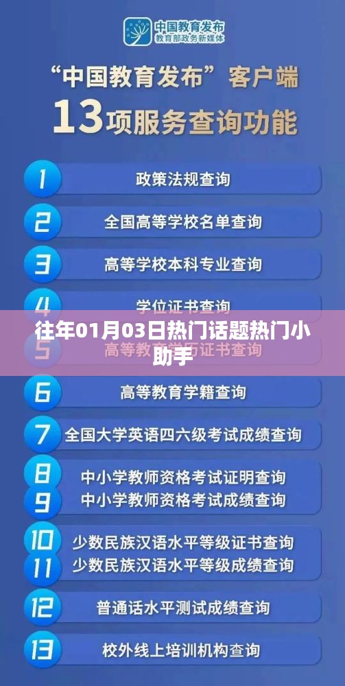 熱門話題小助手，歷年一月三日熱點解析