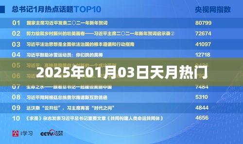 天月熱門資訊，2025年1月3日最新動態(tài)