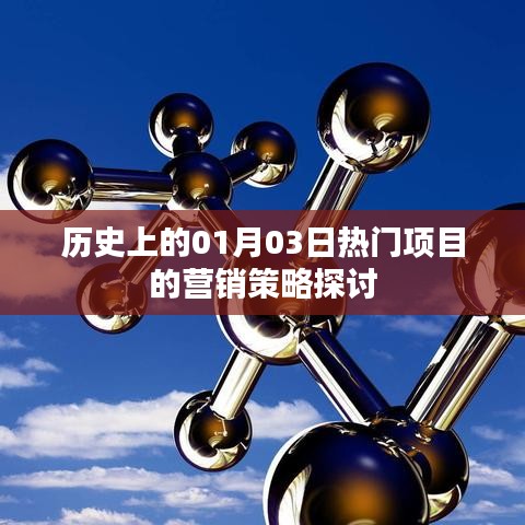 歷史熱門項目營銷策略探討，一月三日視角下的洞察與實踐