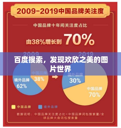 百度搜索，發(fā)現(xiàn)歡欣之美的圖片世界