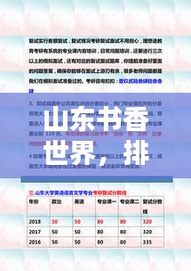 山東書香世界，排名與影響力深度解析！