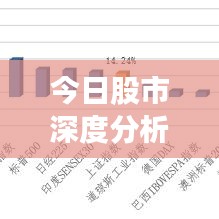 今日股市深度分析，最新預(yù)測(cè)與策略展望