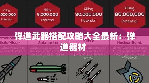 彈道武器搭配攻略大全最新：彈道器材 