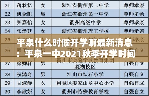 平泉什么時(shí)候開學(xué)啊最新消息：平泉一中2021秋季開學(xué)時(shí)間 