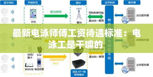 玉樹臨風 第4頁