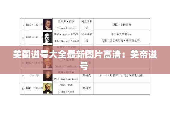 美國(guó)謚號(hào)大全最新圖片高清：美帝謚號(hào) 