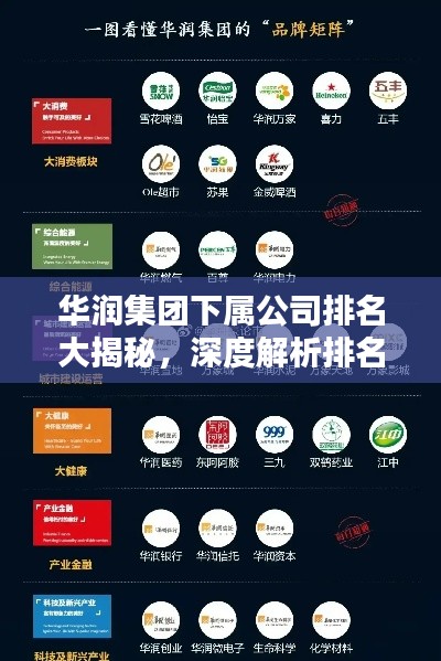 華潤集團(tuán)下屬公司排名大揭秘，深度解析排名榜單！