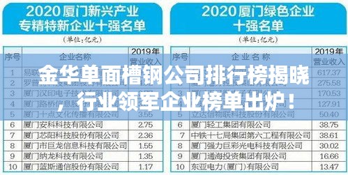金華單面槽鋼公司排行榜揭曉，行業(yè)領(lǐng)軍企業(yè)榜單出爐！