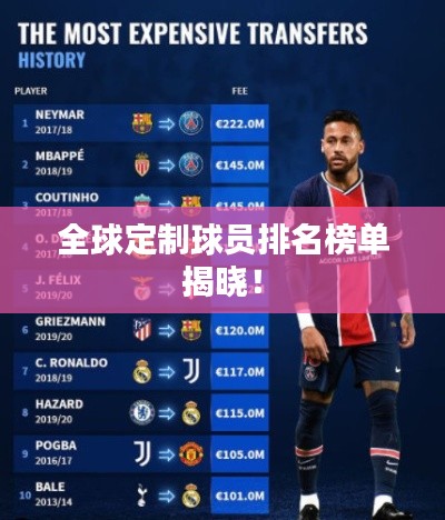 全球定制球員排名榜單揭曉！