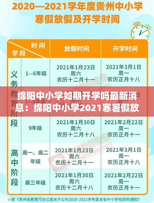綿陽中小學(xué)如期開學(xué)嗎最新消息：綿陽中小學(xué)2021寒暑假放假時間 