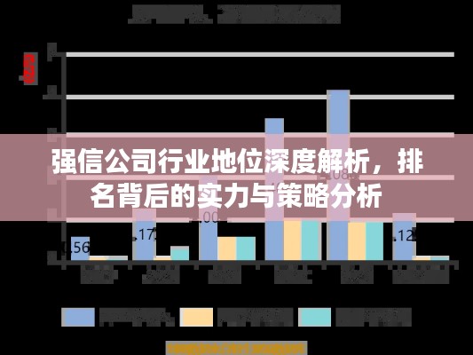 強信公司行業(yè)地位深度解析，排名背后的實力與策略分析