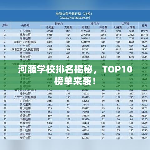 河源學校排名揭秘，TOP10榜單來襲！