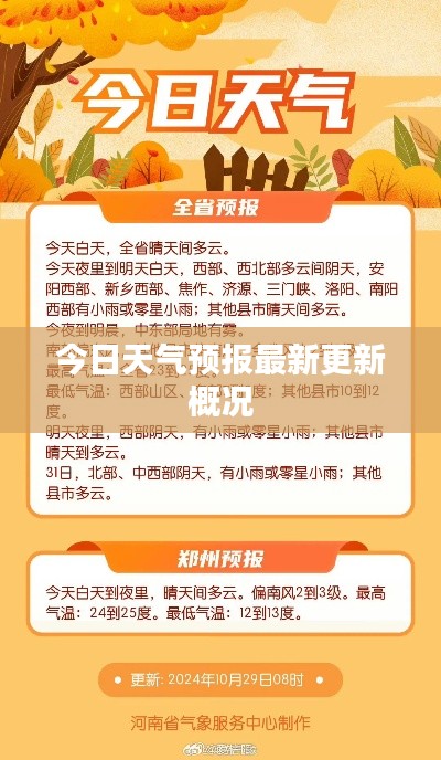 今日天氣預(yù)報(bào)最新更新概況