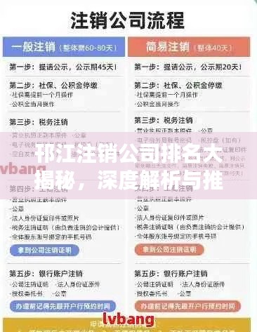 邗江注銷公司排名大揭秘，深度解析與推薦