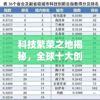 雍容雅步 第3頁