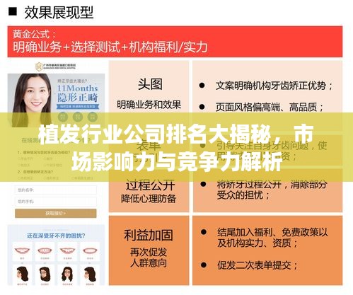 植發(fā)行業(yè)公司排名大揭秘，市場影響力與競爭力解析