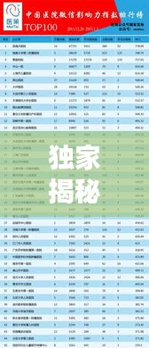 獨(dú)家揭秘，國(guó)產(chǎn)測(cè)試公司排名榜單及影響力分析！