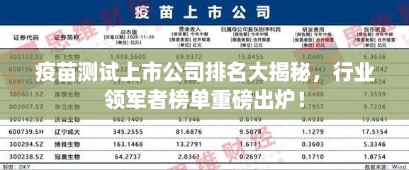 疫苗測(cè)試上市公司排名大揭秘，行業(yè)領(lǐng)軍者榜單重磅出爐！