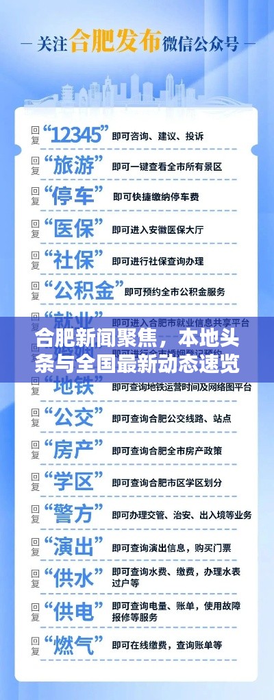合肥新聞聚焦，本地頭條與全國(guó)最新動(dòng)態(tài)速覽
