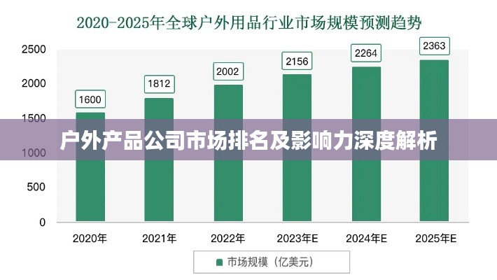 飛揚撥扈 第3頁