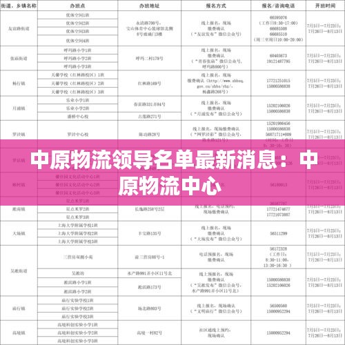 中原物流領(lǐng)導(dǎo)名單最新消息：中原物流中心 
