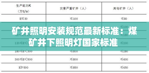 風馳電掣 第3頁