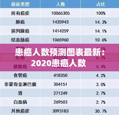無拘無束 第3頁
