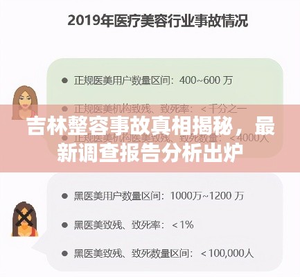 吉林整容事故真相揭秘，最新調(diào)查報(bào)告分析出爐
