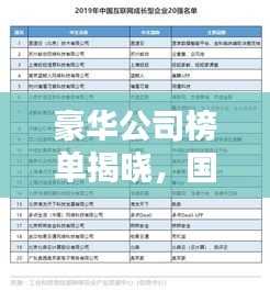 豪華公司榜單揭曉，國(guó)內(nèi)頂級(jí)企業(yè)排名榜單！