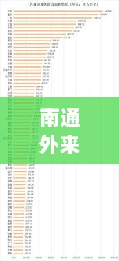 南通外來(lái)人口少了嗎最新消息：南通人口外流嚴(yán)重 