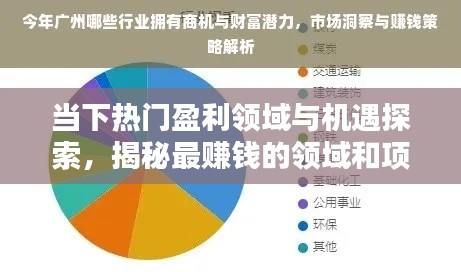 當(dāng)下熱門盈利領(lǐng)域與機(jī)遇探索，揭秘最賺錢的領(lǐng)域和項(xiàng)目！