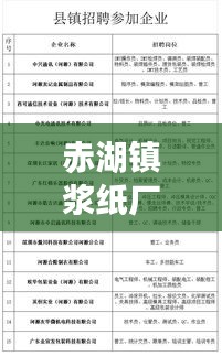 懷真抱素 第3頁