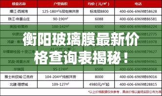 衡陽玻璃膜最新價格查詢表揭秘！