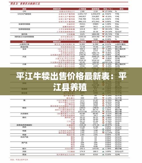 平江牛犢出售價(jià)格最新表：平江縣養(yǎng)殖 