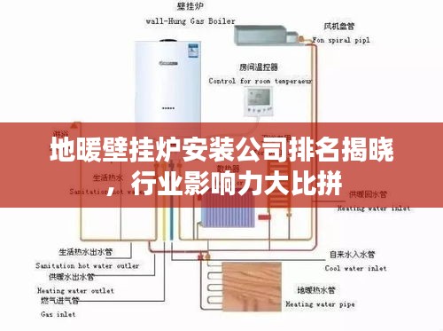 地暖壁掛爐安裝公司排名揭曉，行業(yè)影響力大比拼