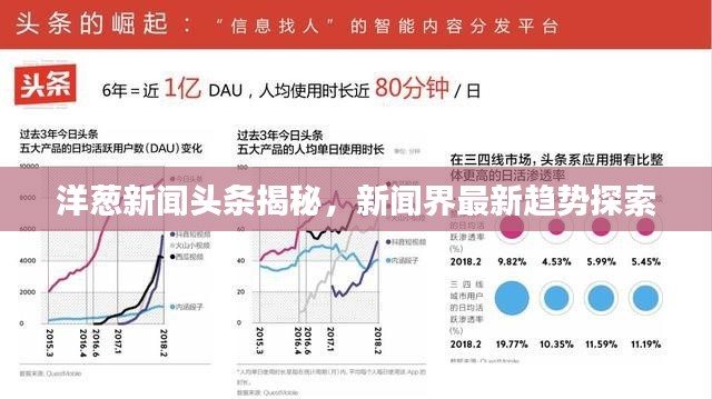 洋蔥新聞頭條揭秘，新聞界最新趨勢探索
