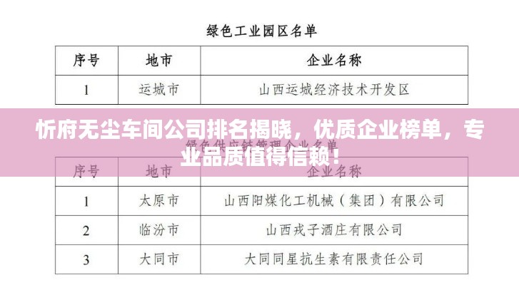 忻府無(wú)塵車(chē)間公司排名揭曉，優(yōu)質(zhì)企業(yè)榜單，專(zhuān)業(yè)品質(zhì)值得信賴(lài)！