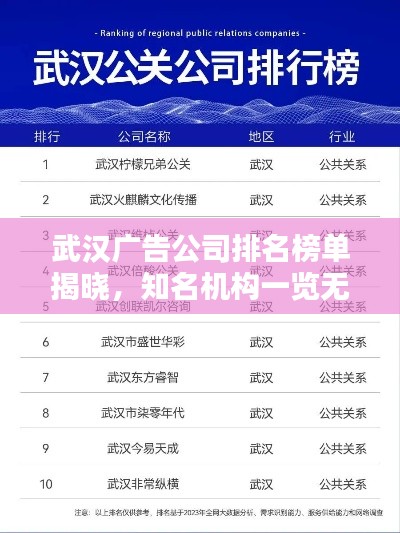 武漢廣告公司排名榜單揭曉，知名機構(gòu)一覽無余！