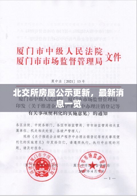 北交所房屋公示更新，最新消息一覽