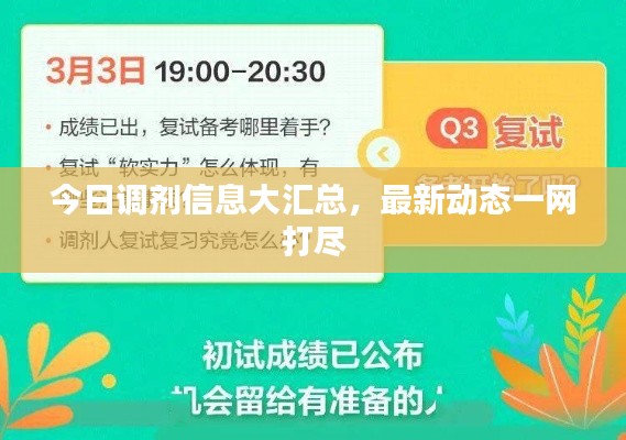 今日調(diào)劑信息大匯總，最新動態(tài)一網(wǎng)打盡