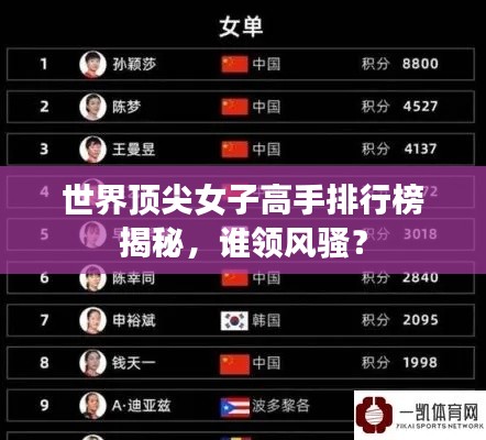 世界頂尖女子高手排行榜揭秘，誰(shuí)領(lǐng)風(fēng)騷？