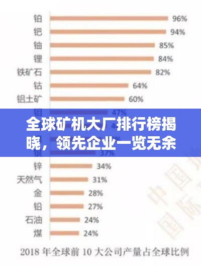 全球礦機大廠排行榜揭曉，領先企業(yè)一覽無余！